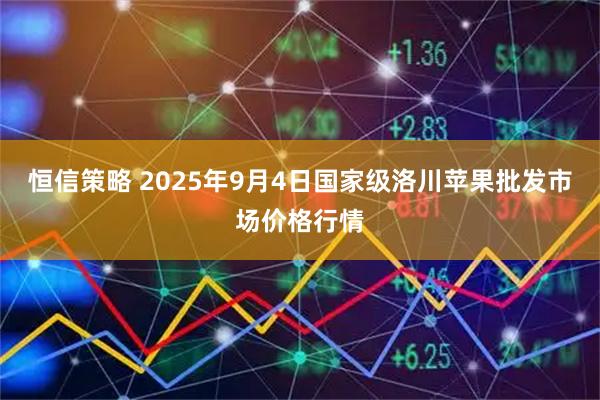 恒信策略 2025年9月4日国家级洛川苹果批发市场价格行情