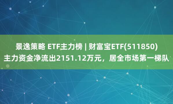 景逸策略 ETF主力榜 | 财富宝ETF(511850)主力资金净流出2151.12万元，居全市场第一梯队