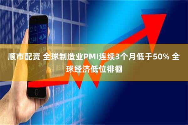 顺市配资 全球制造业PMI连续3个月低于50% 全球经济低位徘徊